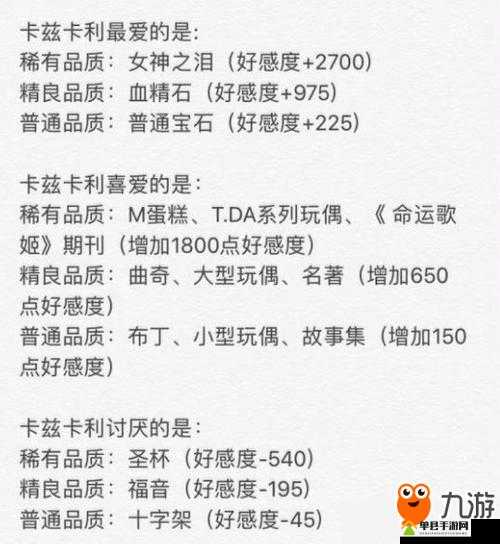 命运歌姬好感度增加之送对礼物的详细技巧与攻略解析