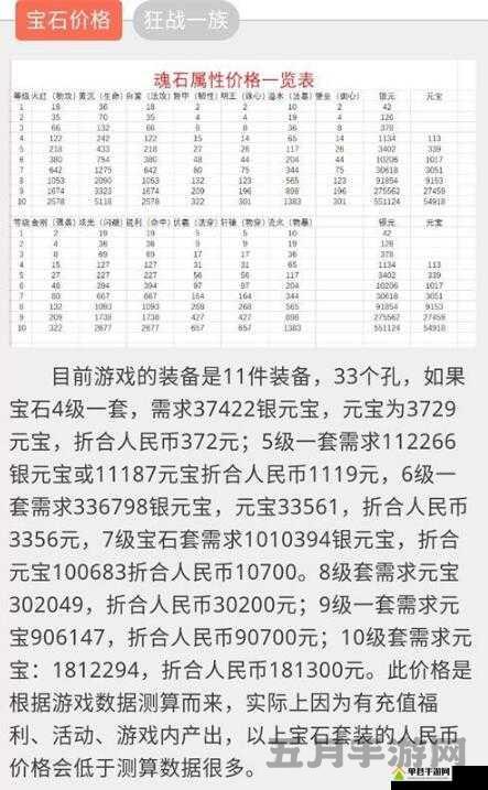 完美世界手游宝石如何选择 不同职业宝石推荐指南