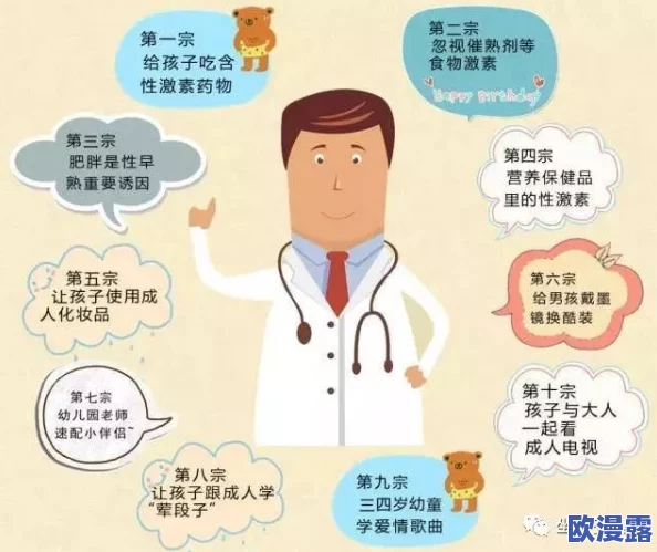 娇生惯养4pH是用药过量吗？探讨其对儿童健康的影响与临床案例分析