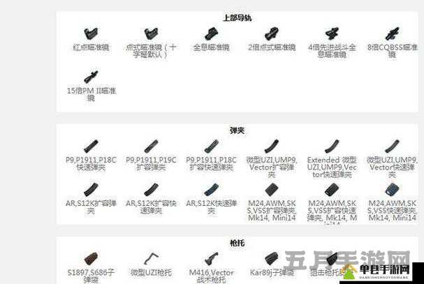 绝地求生手游红点瞄准镜图鉴与全军出击配件大全