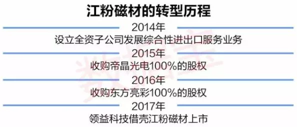 17c14一起：探讨17c14在科学研究中的重要性及其对相关领域的影响与应用前景