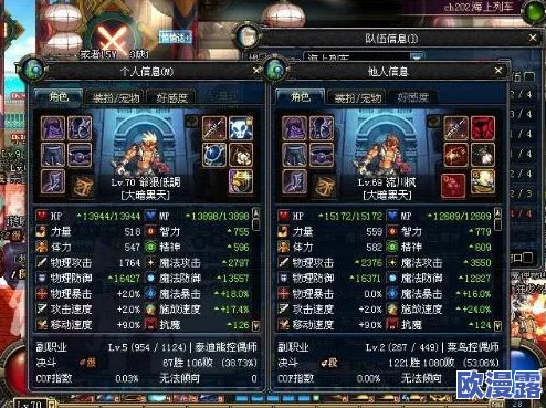 DNF史诗制作：针对瞎子职业，应该如何选择最佳装备？