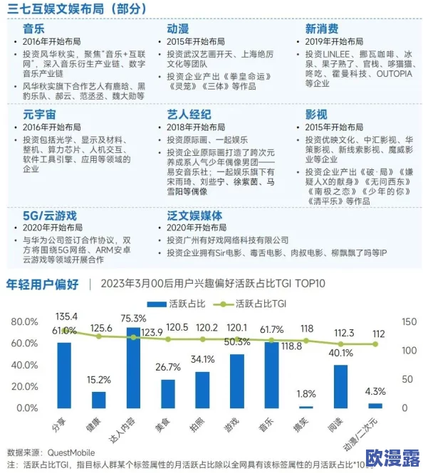 毛片多多：探讨数字时代成人内容产业的发展与影响，分析其对社会文化的深远影响及未来趋势