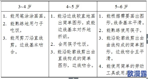 双胞胎夹心运动：研究表明其对儿童身体协调性和社交能力发展的积极影响与潜在机制分析