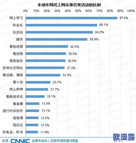 成品短视频软件网站破解版：网友热议其安全性与使用体验，是否值得尝试？