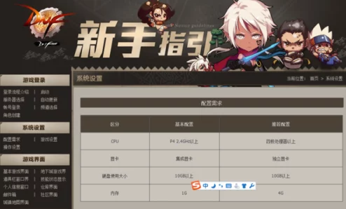 哪款AMD CPU能够满足流畅运行DNF（地下城与勇士）的需求？