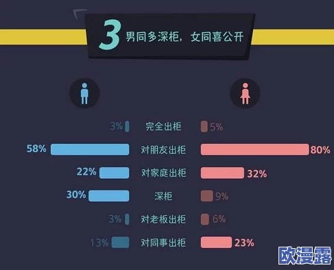 成人蝌蚪窝：探讨全球成人交友平台的崛起与用户群体的多样性及其对社会交往方式的影响