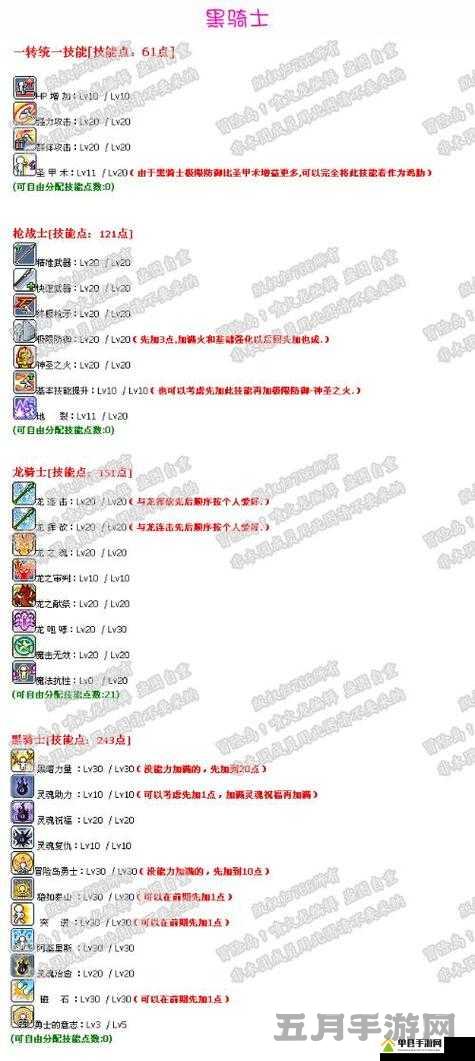 冒险岛2骑士加点方法,打造全能战士的秘籍