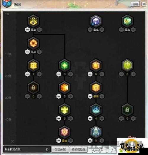冒险岛2牧师加点方法与策略