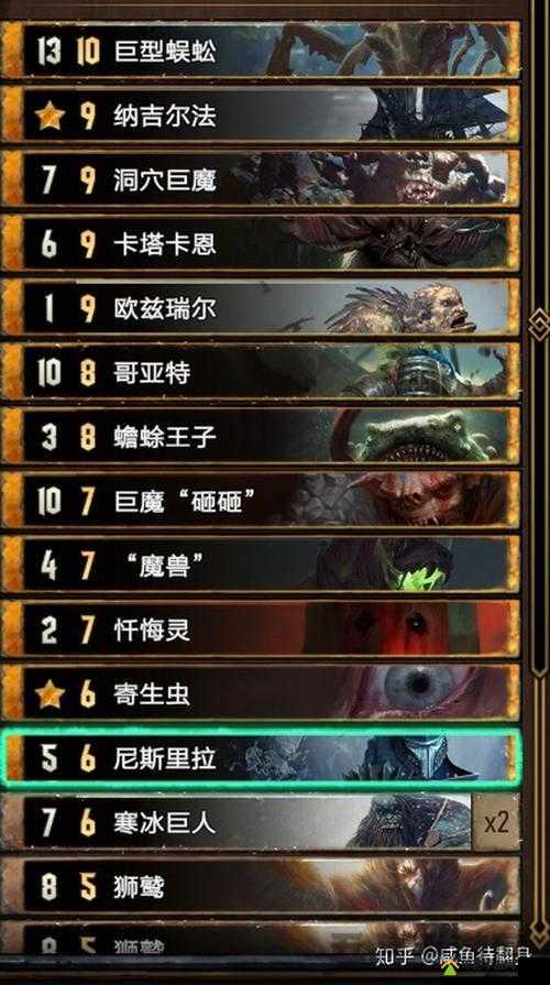 巫师之昆特牌国服新版本卡组,艾瑞汀冰霜怪兽推荐