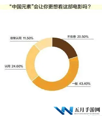 国产大片黄片：探讨中国电影产业中成人影片的现状与发展，分析其对文化和社会的影响