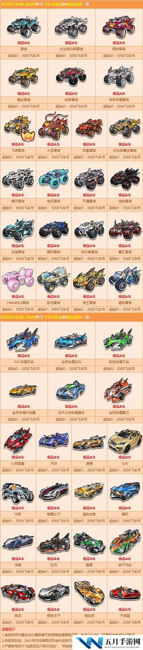 QQ飞车手游A车大赏,哪款才是你的赛道王者?