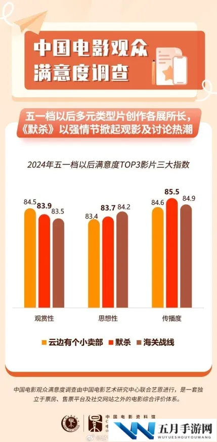 国产黄色爽：探讨其在国内影视文化中的影响及观众接受度分析