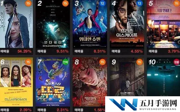 韩国理伦片酷客影院：新上映的热门影片引发观众热议，票房持续攀升，成为影迷追捧的焦点！