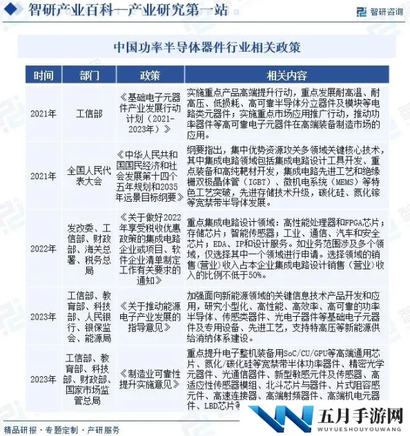 中国黄色高潮片：最新动态揭示行业现状与未来发展趋势，观众反响热烈引发广泛讨论