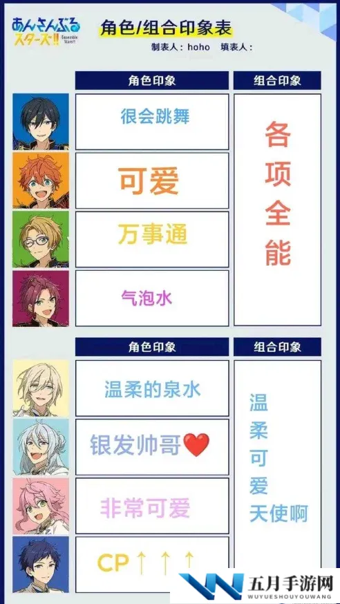 偶像梦幻祭深度解析：偶像之任务系统全面攻略指南