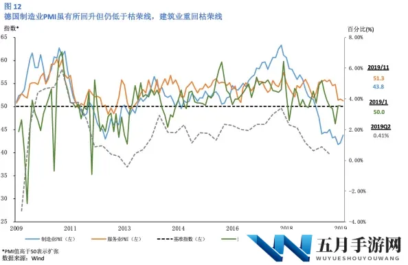 巨＊h晃动：全球市场波动加剧，投资者情绪紧张，经济前景不明朗引发广泛关注与讨论