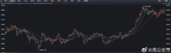 巨＊h晃动：全球市场波动加剧，投资者情绪紧张，经济前景不明朗引发广泛关注与讨论