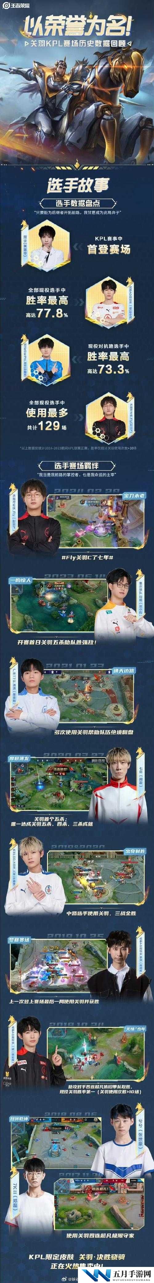 KPL联赛五大最强关羽选手,Fly登顶第一关羽