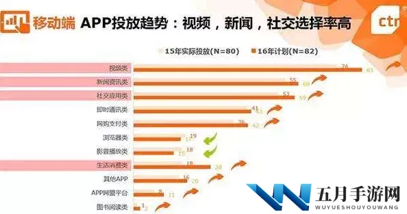91视频吃瓜：从网友热议的内容看社交媒体对大众心态的影响与传播效应分析