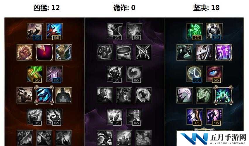 英雄联盟S7神级ADC崛起,大嘴天赋符文选择一览