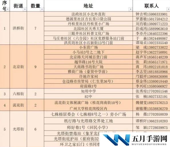 色狗快播最新进展消息：近日该平台因涉嫌传播不良信息被多地监管部门查处并关闭相关服务，用户数据也面临清理