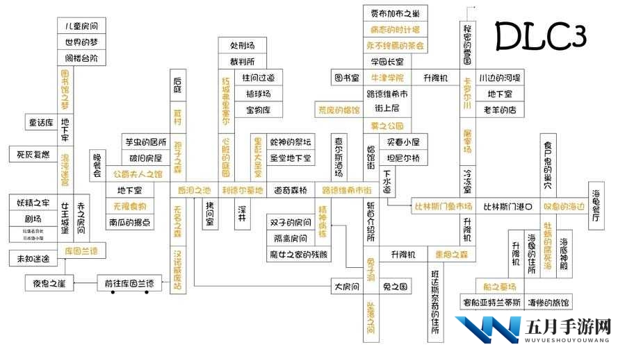 黑暗之魂重制版大树洞地图全收集攻略