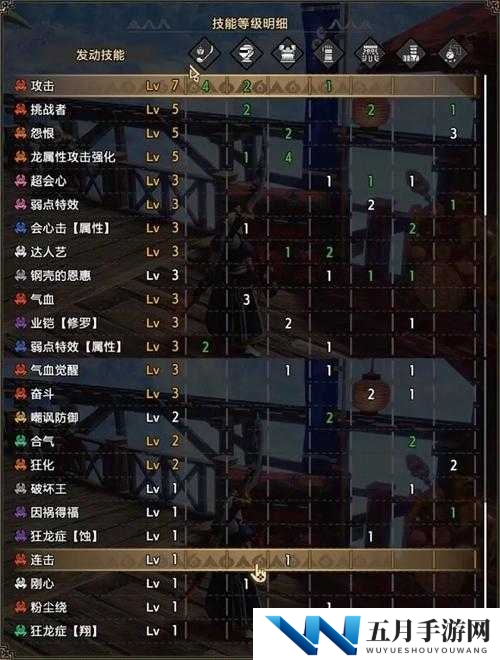怪物猎人世界操虫棍骑乘型打法,操虫棍怎么骑乘