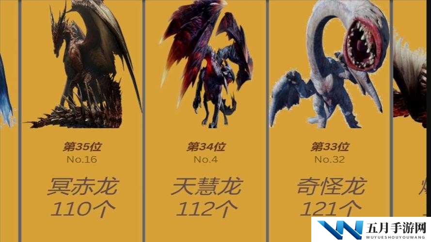 怪物猎人世界凶颚龙兵装I图鉴及属性素材介绍