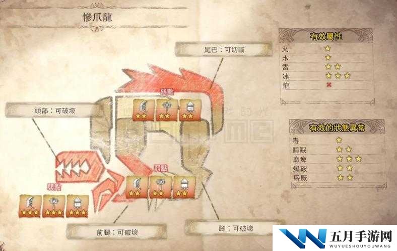 怪物猎人世界玛拉多之铁III图鉴,玛拉多之铁III属性素材介绍