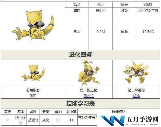 宝可梦大探险中凯西如何培养才能最强？演变史揭秘培养秘诀