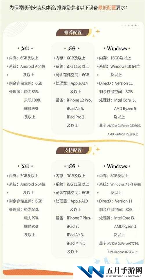 剑与远征新大区什么时候开?新区开服时间介绍之演变史专题