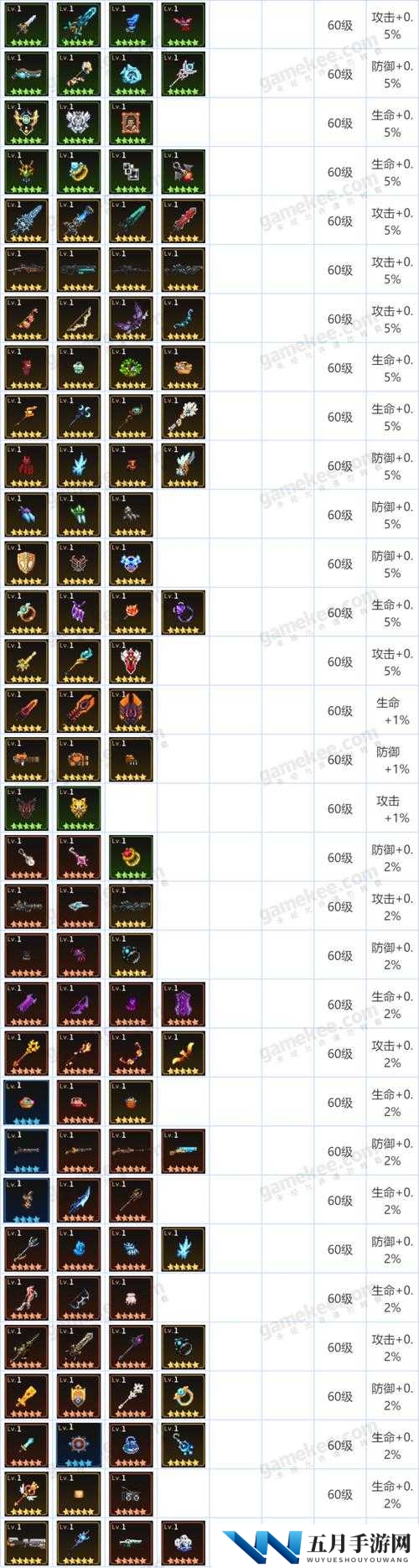坎公骑冠剑武器怎么升星,全面解析武器升星方法
