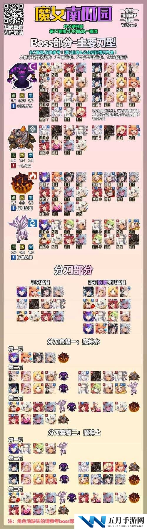 坎公骑冠剑公会战阵容怎么选？阵容搭配攻略