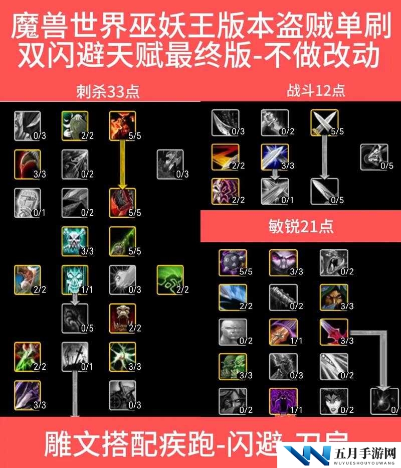 坎公骑冠剑闪避怎么用,闪避使用心得
