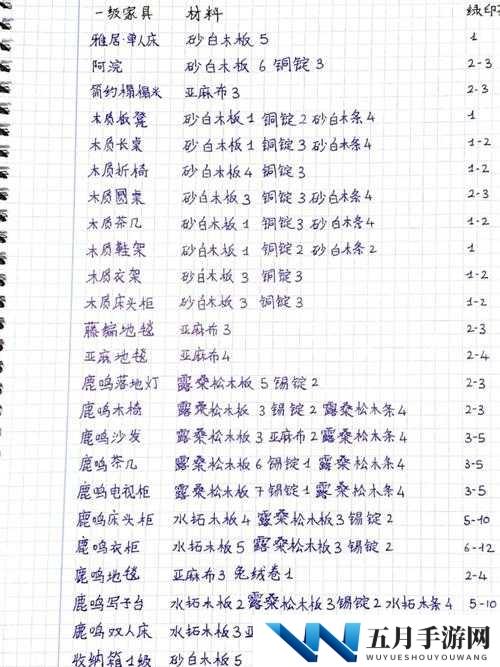 小森生活二级木工台究竟如何升级？木工台升级全攻略来了！