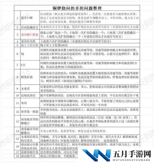 如何精准掌握小森生活时间点设定？底层逻辑与操作映射全揭秘！