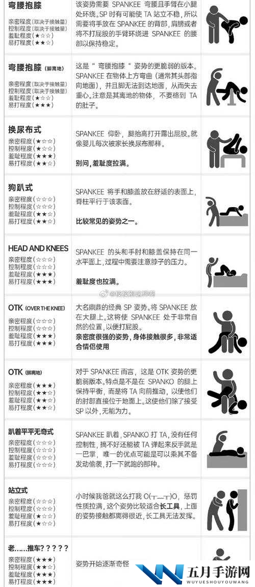 如何正确看待 sm 调教 Vk？