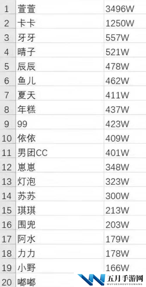 公会联赛赛程大揭秘，如何玩转升降级制度，段位赛规则全解析？