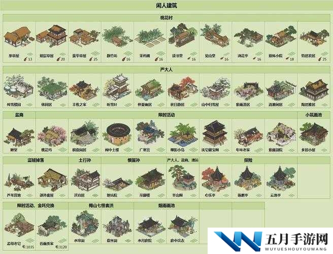 2025年江南百景图严大人春季限定建筑如何轻松入手？