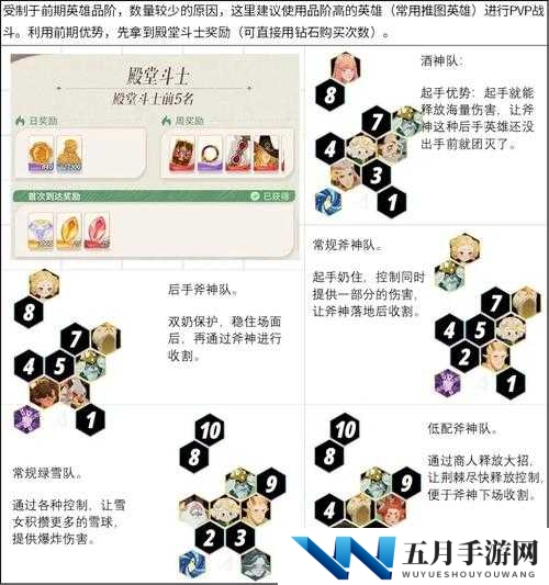 剑与远征T3装备如何分配？揭秘资源管理高效策略的重要性！