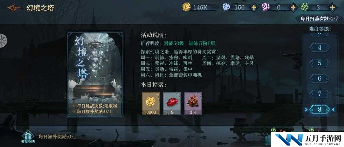 旧日传说黄金庭院通关攻略,第二章妖精皮皮鬼心情全解析