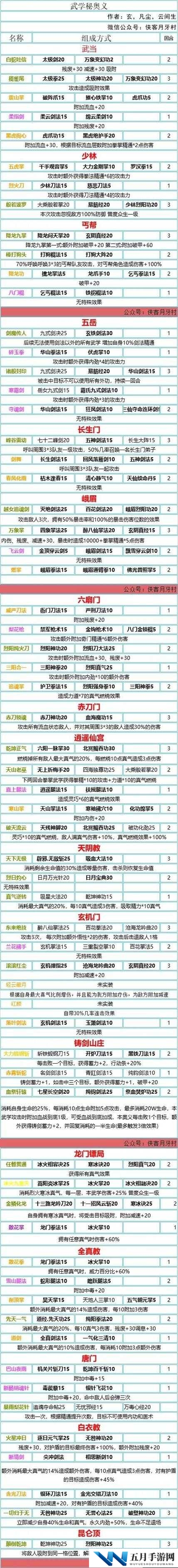 我的侠客菊花怎么获得 获取攻略分享