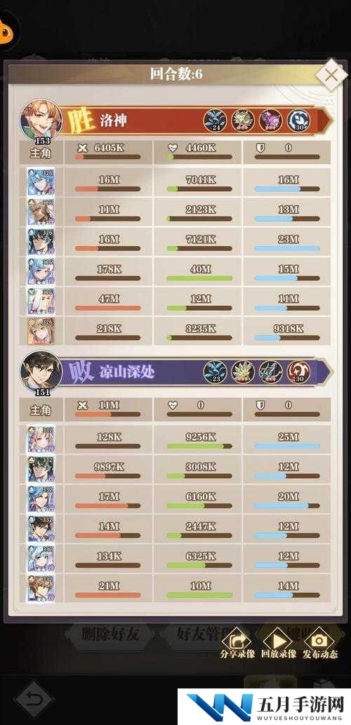 斗罗大陆武魂觉醒，平民玩家如何搭配，最强阵容究竟何在？