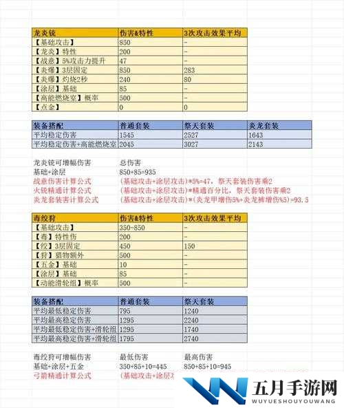 上古卷轴刀锋金装如何高效获取？装备获取攻略揭秘！
