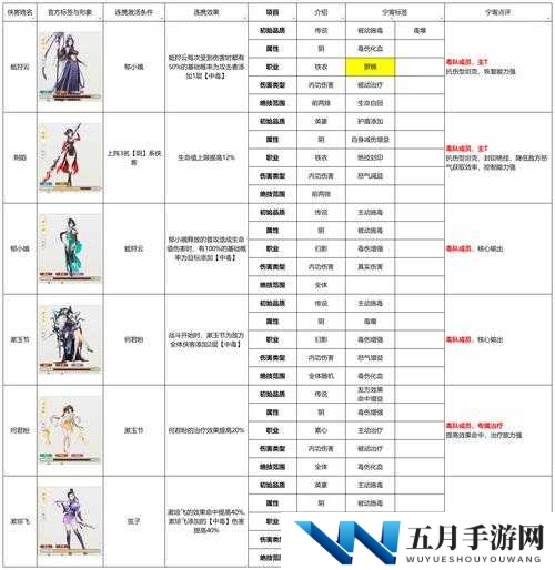 秦时明月世界里如何轻松获取侠客？侠客获取全攻略揭秘！