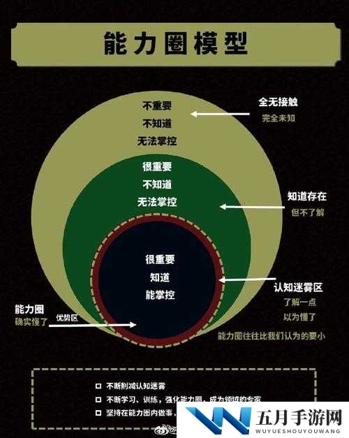 v 力ツ游戏：挑战你的反应力和策略思维