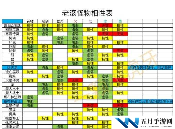 上古卷轴刀锋，如何选择最佳装备词条并打造无敌附魔装备？