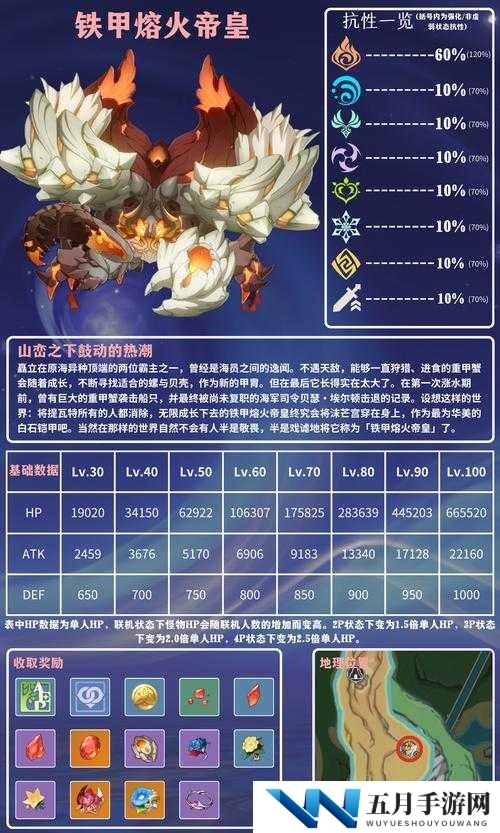 百分之一游戏火狱帝皇卡组搭配攻略