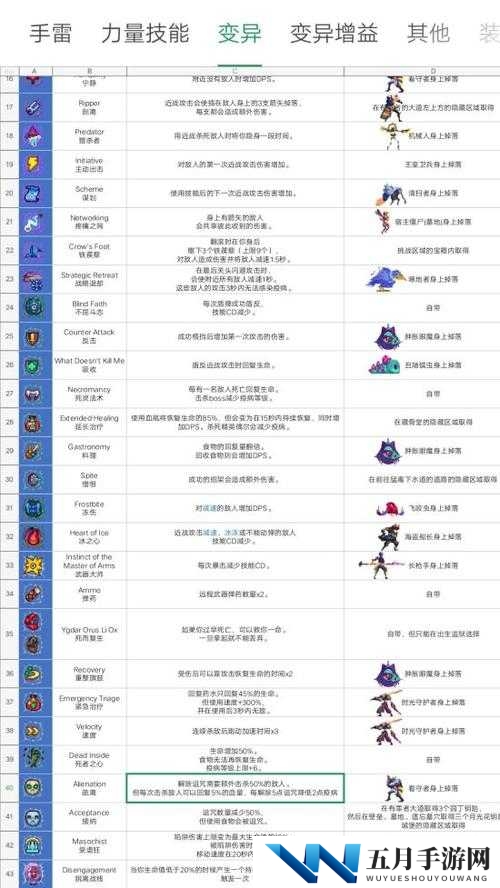 重生细胞均衡之刃怎么获得,武器属性及获得介绍